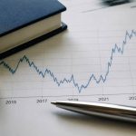 10 year gilt yields chart: trends, analysis and market outlook